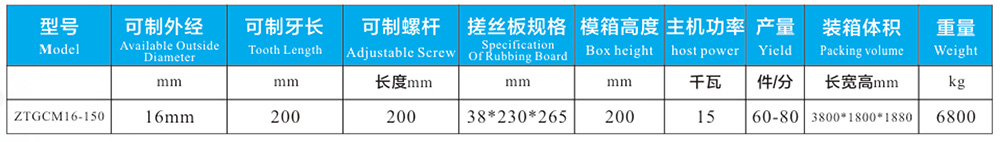 ZTGCM16-150-2.jpg