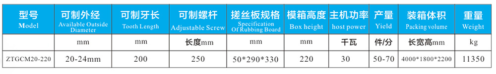 ZTGCM20-220-2.jpg